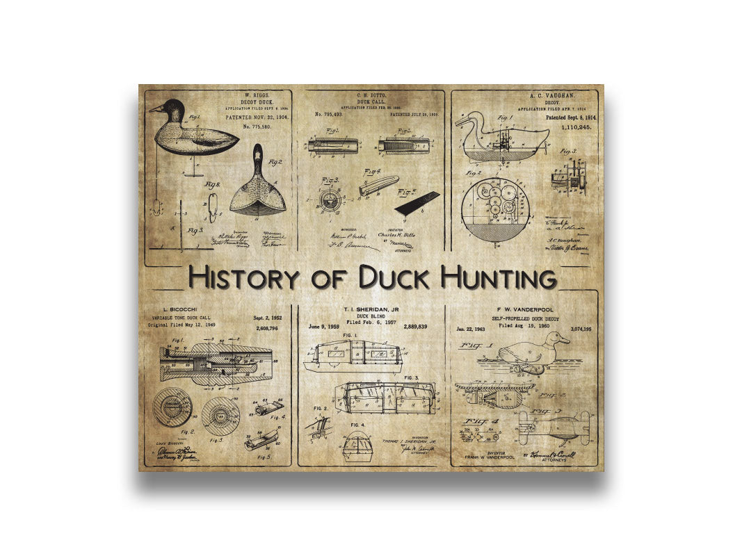 History of Duck Hunting - Patent Collage