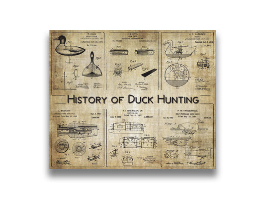 History of Duck Hunting - Patent Collage