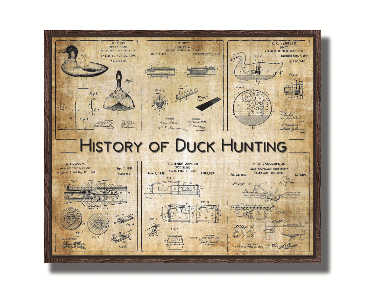 History of Duck Hunting - Patent Collage