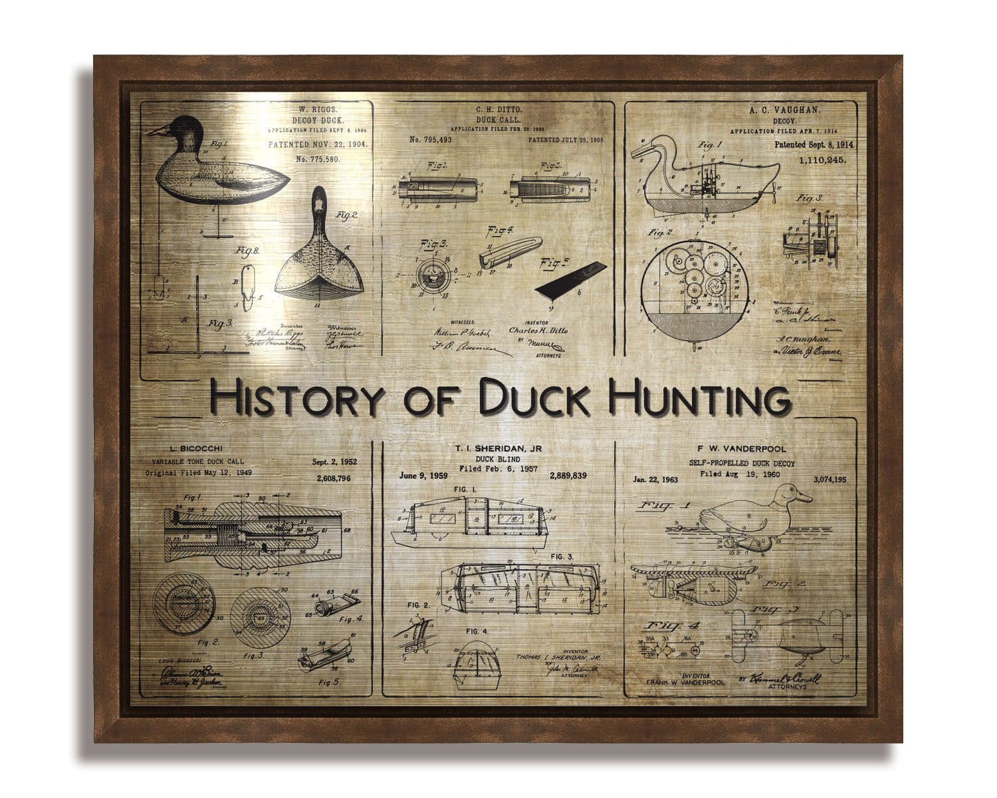 History of Duck Hunting - Patent Collage