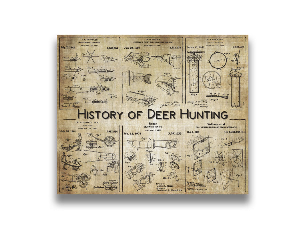 History of Deer Hunting - Patent Collage