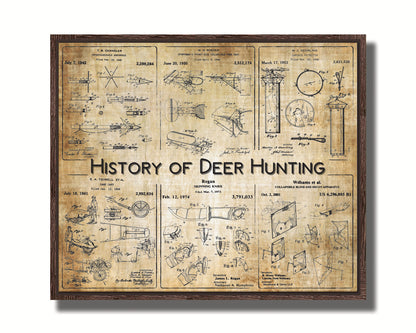 History of Deer Hunting - Patent Collage