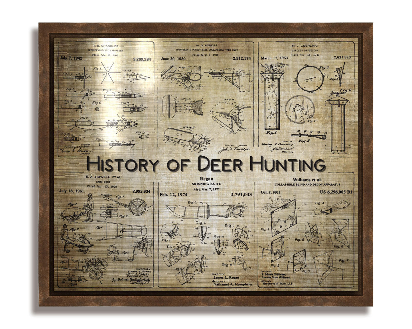 History of Deer Hunting - Patent Collage