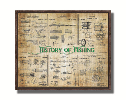 History of Fishing - Patent Collage