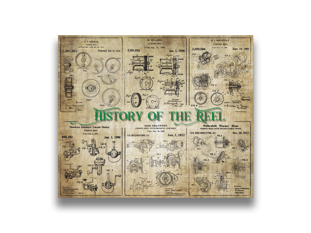 History of the Reel - Patent Collage