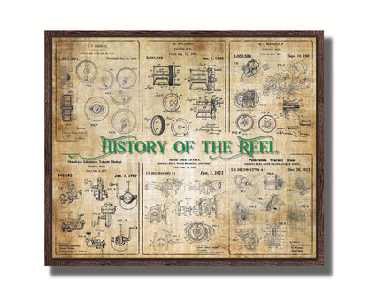 History of the Reel - Patent Collage