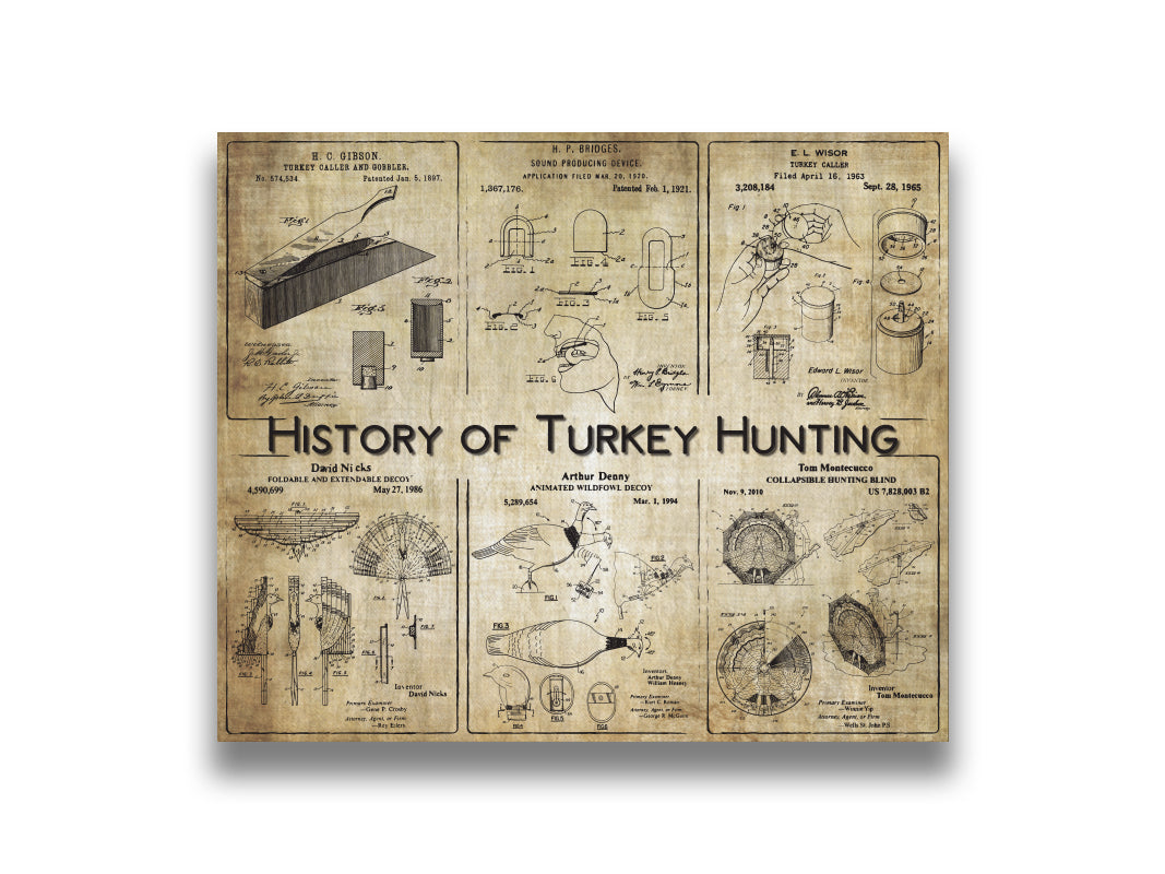 History of Turkey Hunting - Patent Collage