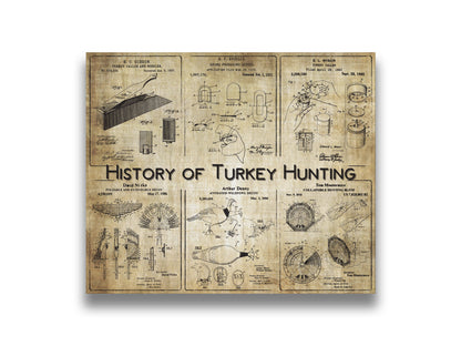 History of Turkey Hunting - Patent Collage