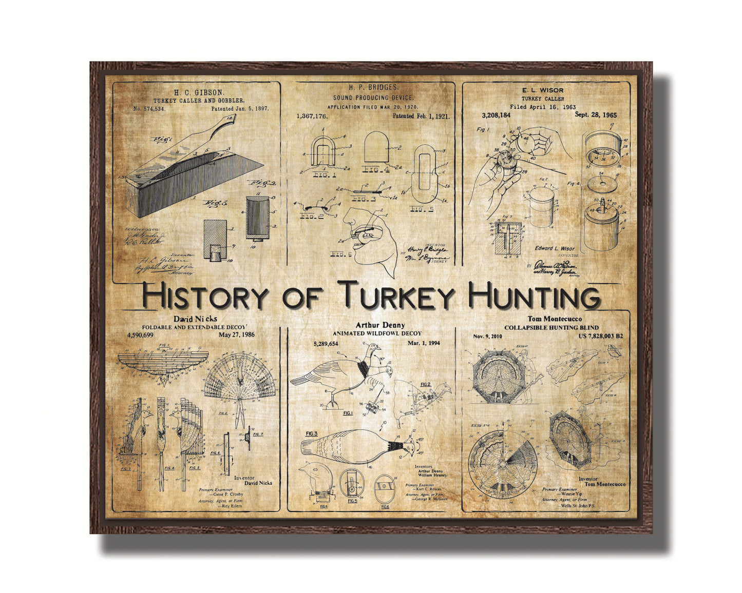 History of Turkey Hunting - Patent Collage