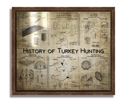 History of Turkey Hunting - Patent Collage